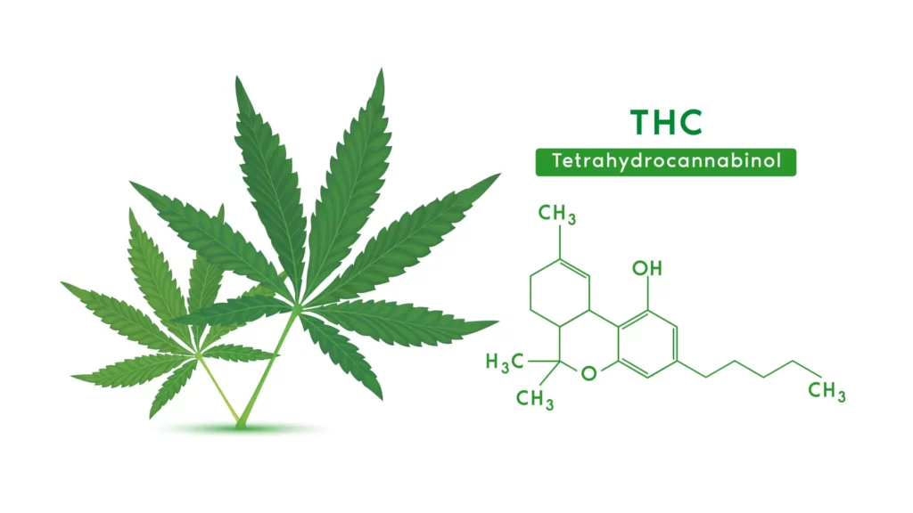 THC