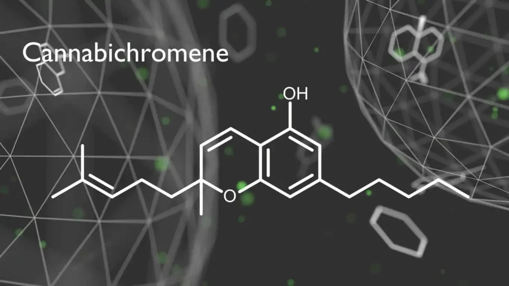 Cannabichromen (CBC)